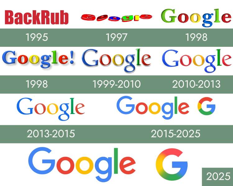 Google Khawatir Revisi UU Hak Cipta Rusak Ekonomi Digital Indonesia