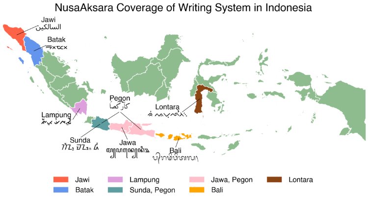Monas University Manfaatkan AI untuk Lestarikan Aksara Kuno Indonesia