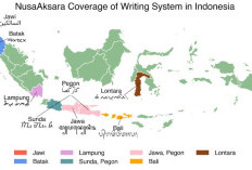 Monas University Manfaatkan AI untuk Lestarikan Aksara Kuno Indonesia